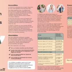 Régime canadien de soins dentaires (RCSD)